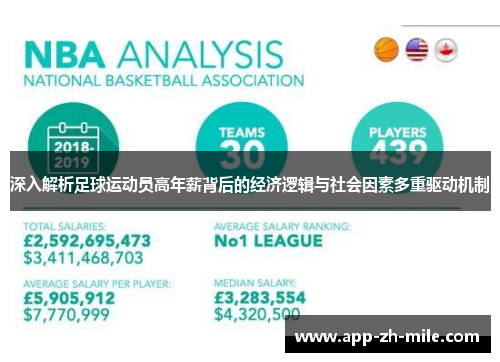 深入解析足球运动员高年薪背后的经济逻辑与社会因素多重驱动机制