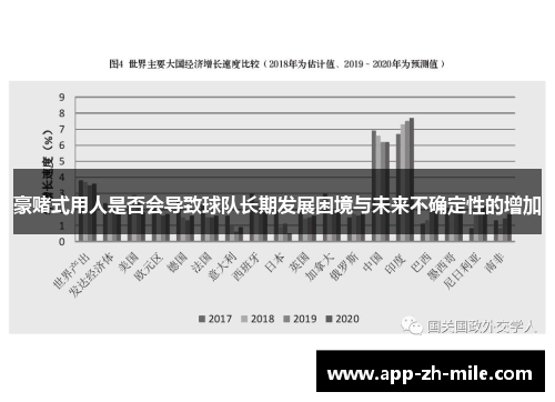 豪赌式用人是否会导致球队长期发展困境与未来不确定性的增加