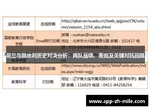 荷兰与奥地利历史对决分析：两队战绩、表现及关键对抗回顾