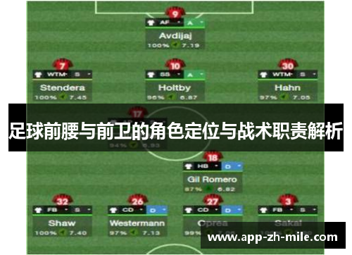 足球前腰与前卫的角色定位与战术职责解析