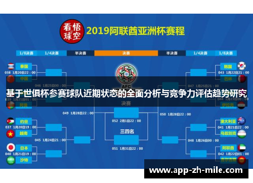 基于世俱杯参赛球队近期状态的全面分析与竞争力评估趋势研究